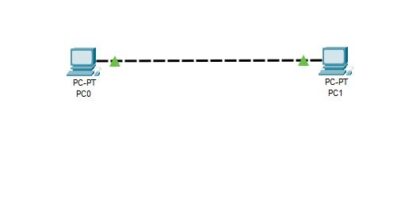 How to Connect Two Computers in a Packet Tracer? - CCNA Practical Labs