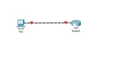 How to Connect Computer to a Router in Cisco Packet Tracer - CCNA ...