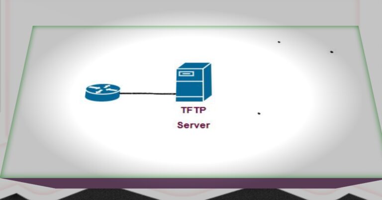 Cisco Router Backup to TFTP Server in Packet Tracer