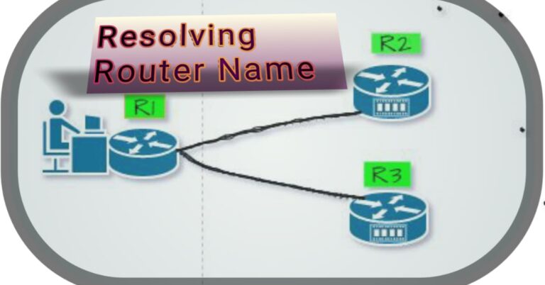 Resolve Device IP into Hostname in a Cisco Router