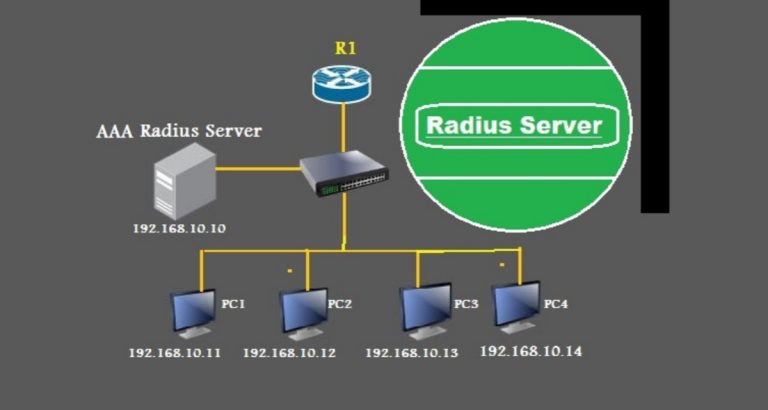 Mastering Network Security: A Step-by-Step Guide to RADIUS Server