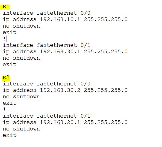 IP address on Routers
