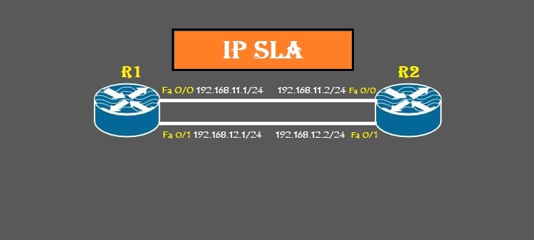 IP SLA: How to Automate WAN Links for Best Redundancy
