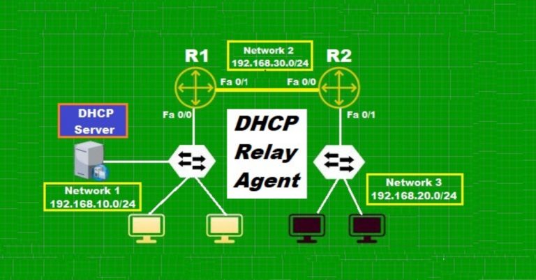 DHCP Relay Agent: How to Implement in Packet Tracer