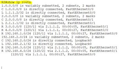 RIP Passive Interface: How to Stop RIP Updates - CCNA Practical Labs