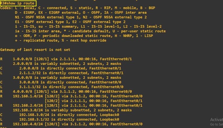 Auto Mobile Rip How to unveil RIP auto and no auto-summary command - CCNA Practical Labs