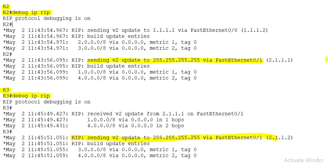 RIP unicasting multicasting and broadcasting - CCNA Practical Labs