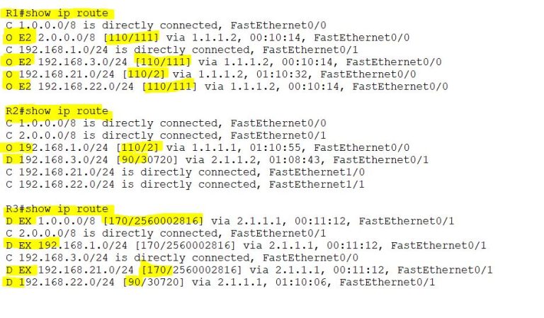How to Configure Redistribution Between EIGRP and OSPF - CCNA Practical ...