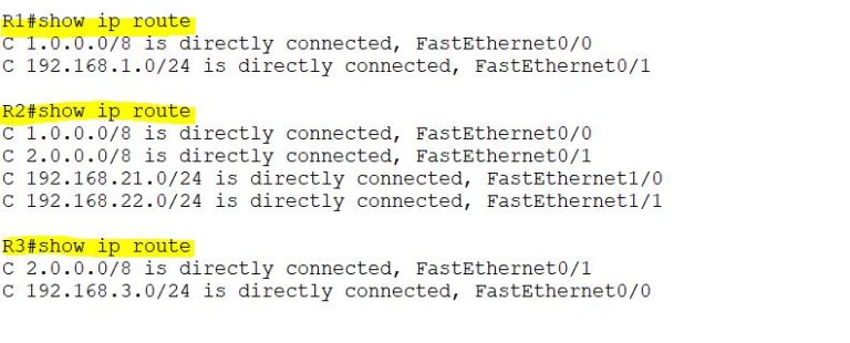 How to Configure Redistribution Between EIGRP and OSPF - CCNA Practical ...