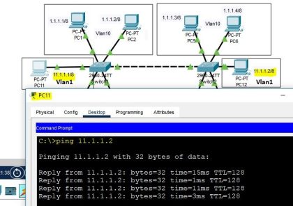 VLAN Tagged vs Untagged: Unlock Your Network’s Power - CCNA Practical Labs