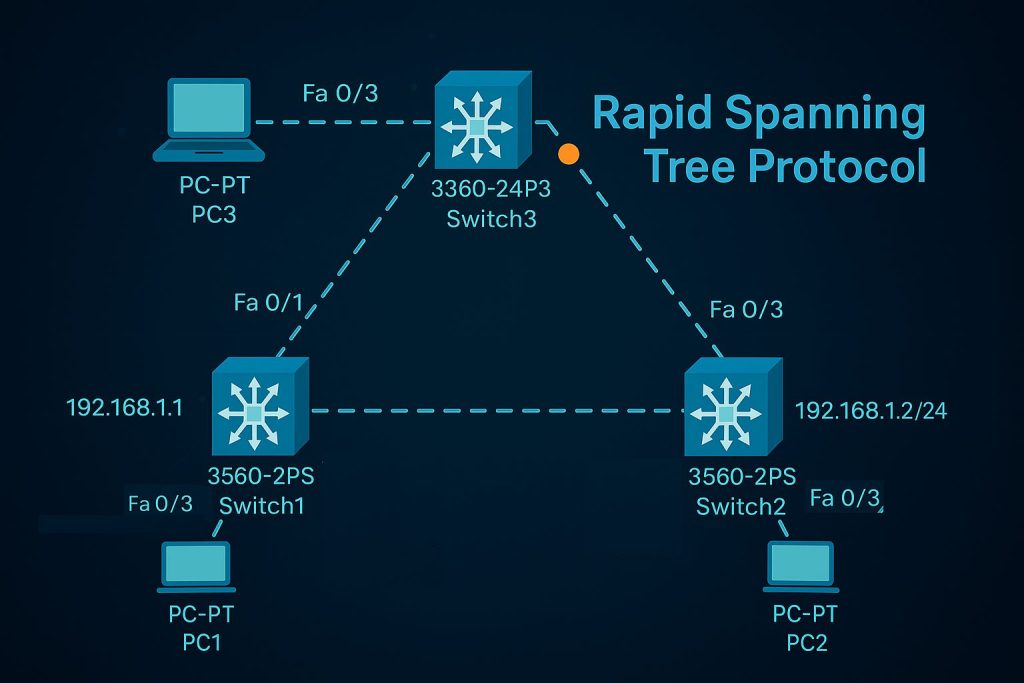 Packet Tracer: How to download and install packet tracer - CCNA ...