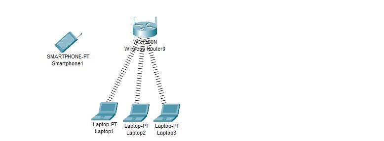 check smartphone for connection for how to configure wireless router in packet tracer