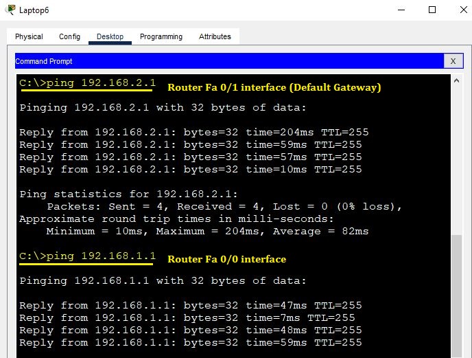  ping from laptop6 to router both interfaces