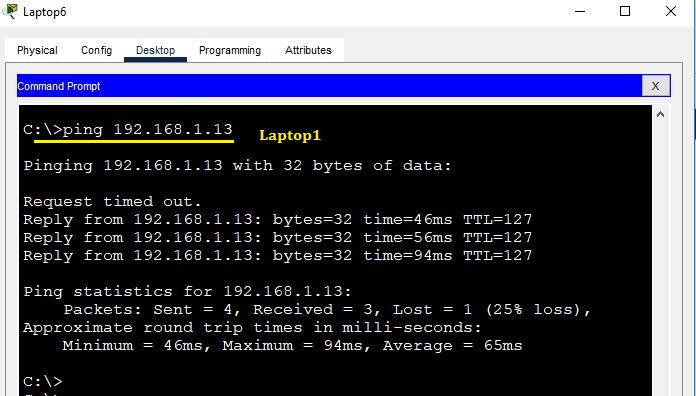 ping to Laptop1