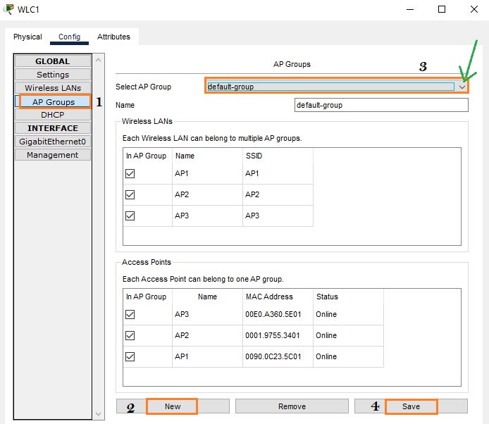 Add a group Add a group