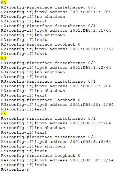 configuring routers for IPv6 address