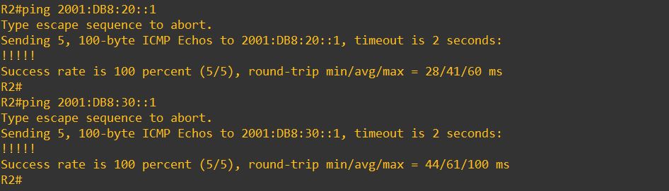 ping from R2 to R3 and R4
